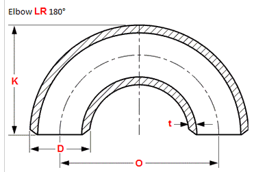 ASME B16.9 Butt Weld 180 Deg Lr Elbow